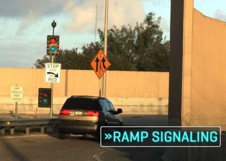 Ramp Signalling