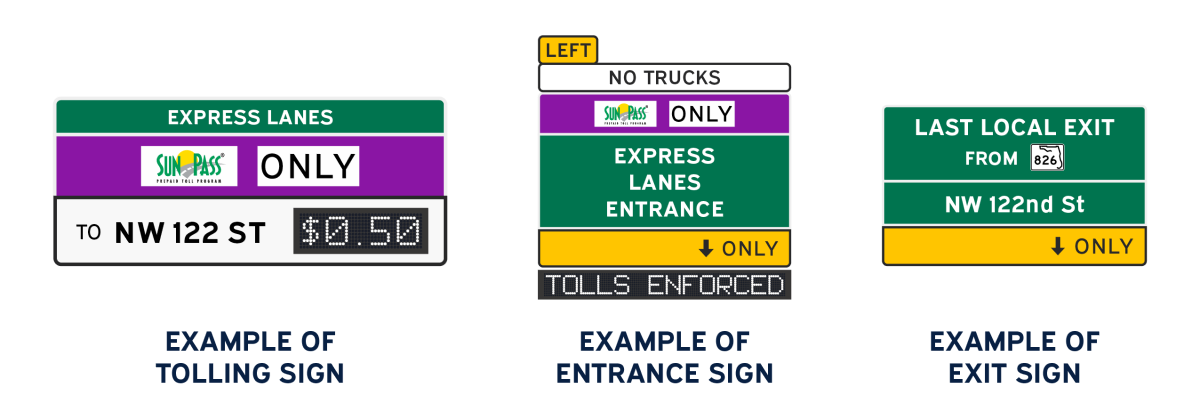 toll signs